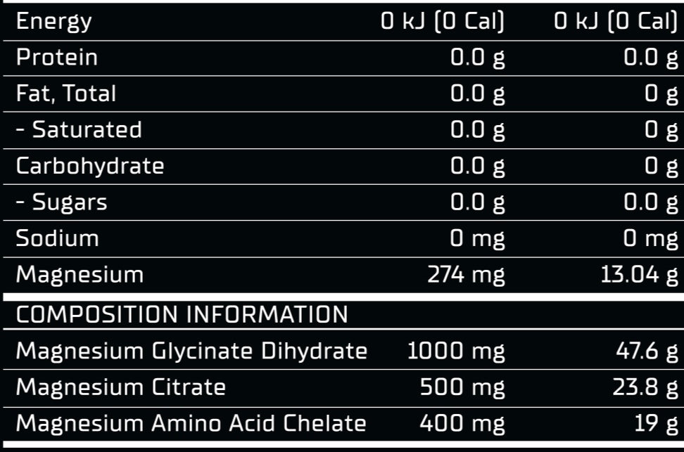 Nutritional Information