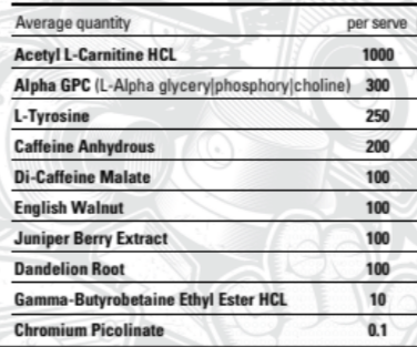 Legit Melt Capsules