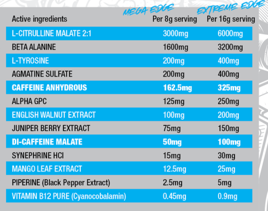 Legit Pre Legit Edge Pre-Workout – Legit Supps
