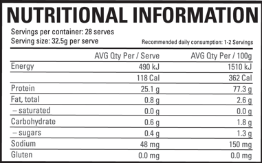 Legit Whey Isolate