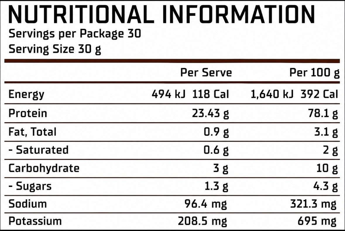 Legit Whey Blend