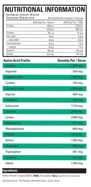 Nutritional Information